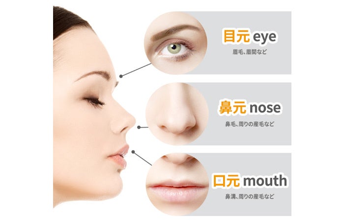 自宅で簡単に鼻毛スッキリ！「liddy Nose Wax Kit」を発売開始！のサブ画像3