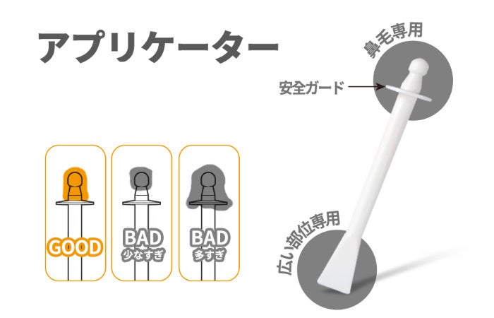 自宅で簡単に鼻毛スッキリ！「liddy Nose Wax Kit」を発売開始！のサブ画像4